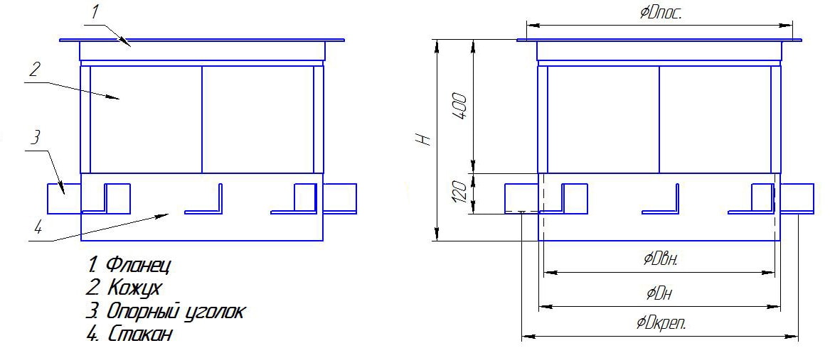 Схема стакана для крепления крышных вентиляторов